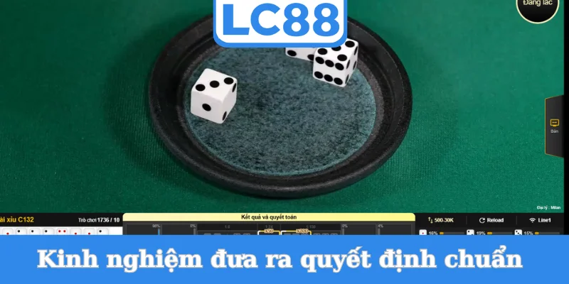 kinh-nghiem-dua-ra-quyet-dinh-chuan